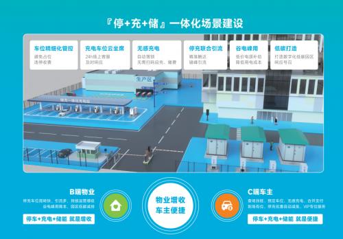 超50座公共充電場站上線，捷順科技助力廣州建設‘超充之都’