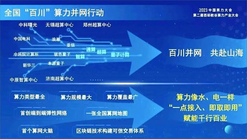 中國移動“算·納百川”戰略發布 以算力網絡開啟科技新篇章