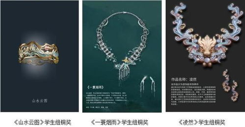 第六屆 寶慶銀樓杯 珠寶首飾產(chǎn)品設(shè)計(jì)大賽獲獎(jiǎng)名單揭曉